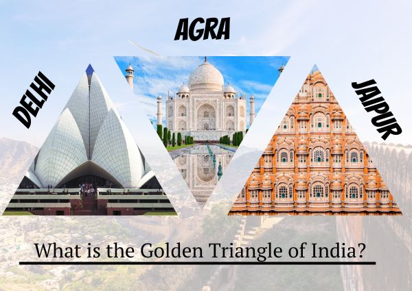 Delhi, Agra, and Jaipur